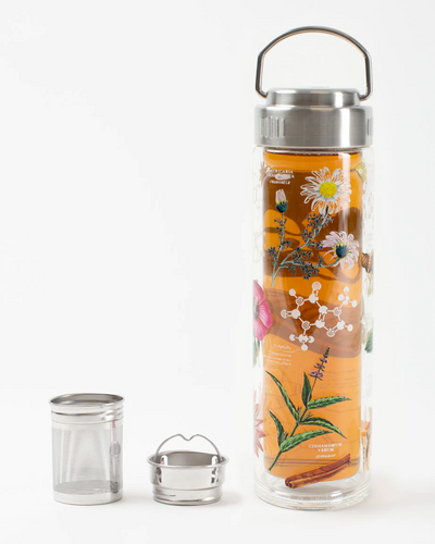 Tea Chemistry Glass Tumbler